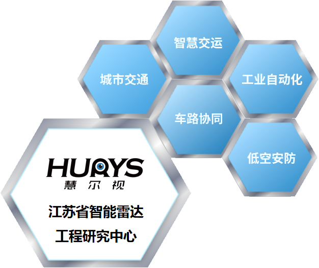 南京佰利乐智能科技有限公司