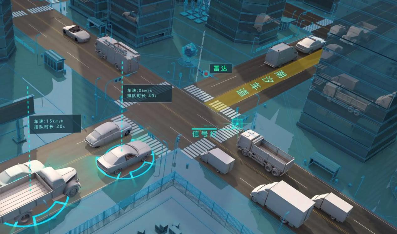基于雷达的交叉口全息感知系统